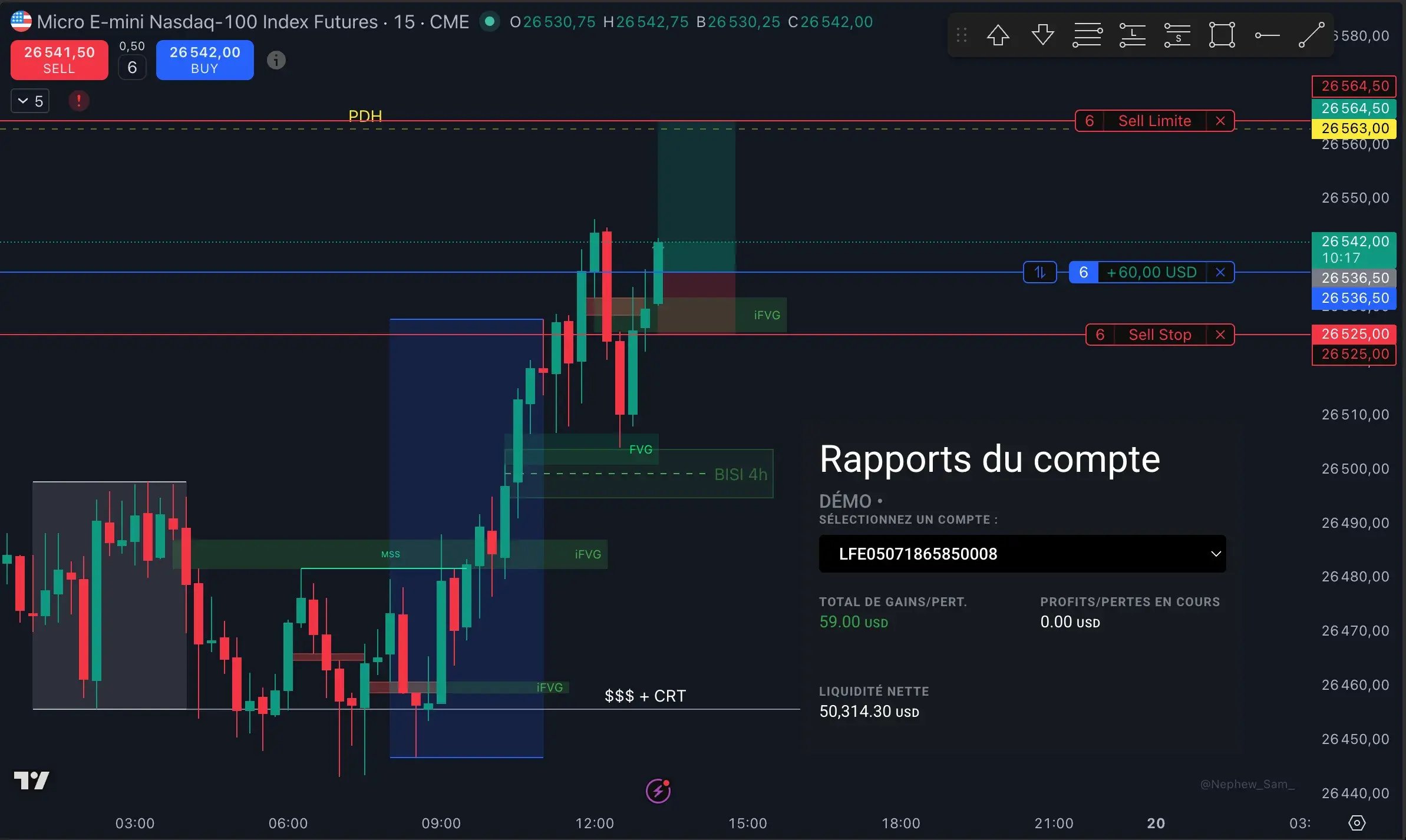 Trade MNQ