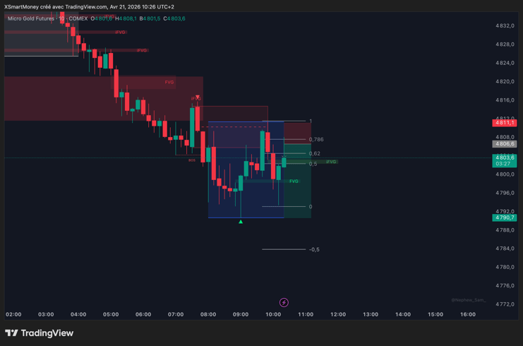 Gold 1