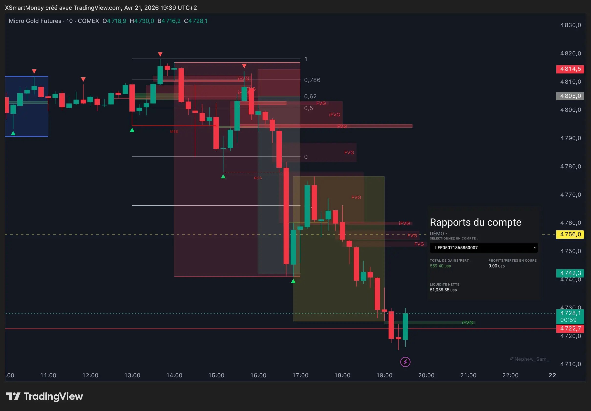 Trade Gold