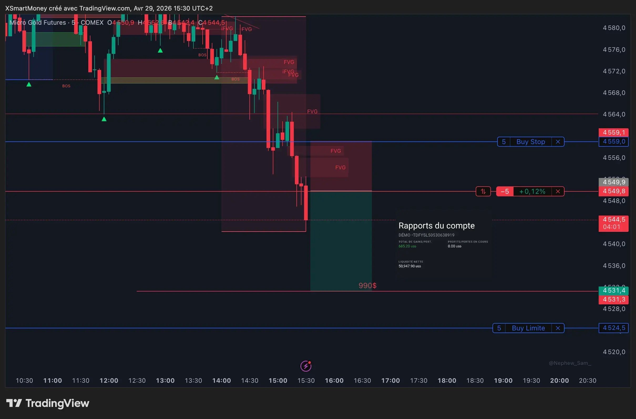 Trade Gold